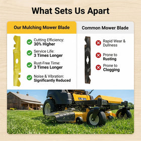 Wuples high-lift edge image demonstrating improved lift and cutting performance.