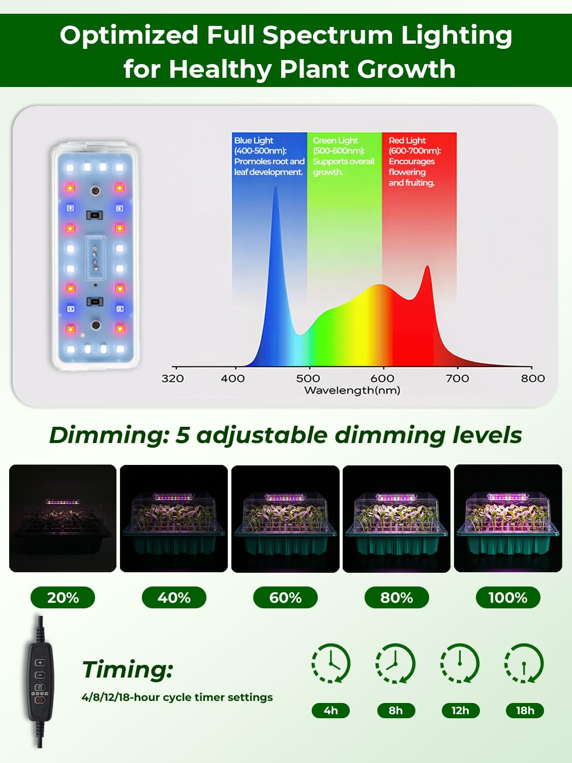 Wuraire dew recovery system channels condensation back to the base