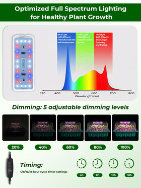 Wuraire dew recovery system channels condensation back to the base