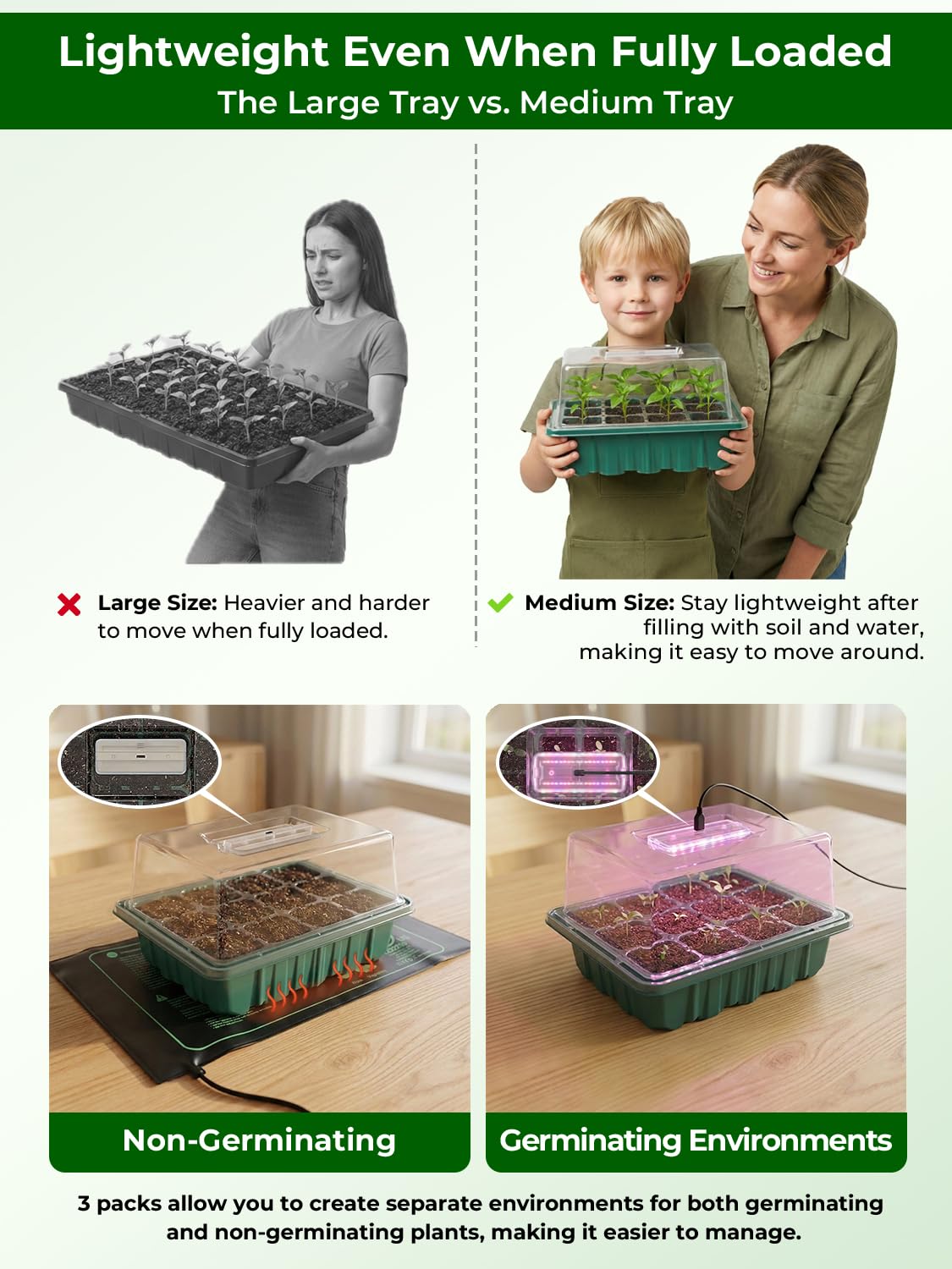 Wuraire seed starter heat mat delivering consistent warmth for germination