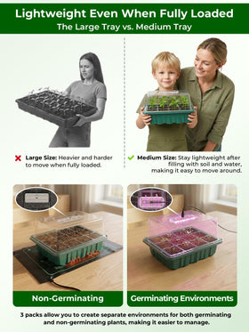 Wuraire seed starter heat mat delivering consistent warmth for germination