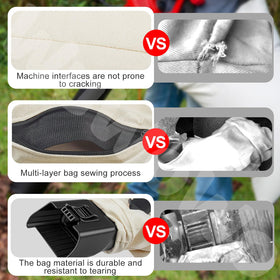 WuWoWo machine washable bag for easy maintenance between cleanups