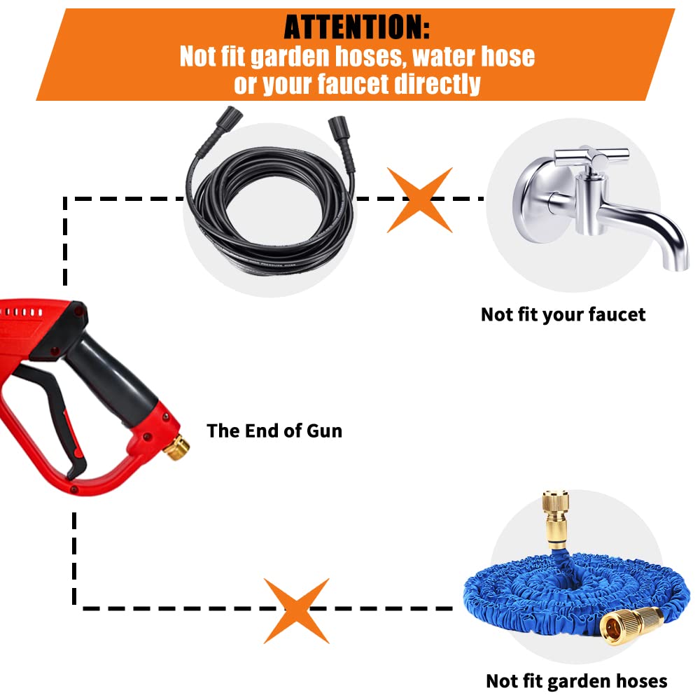 WXMECH nozzle holder keeps tips organized and ready