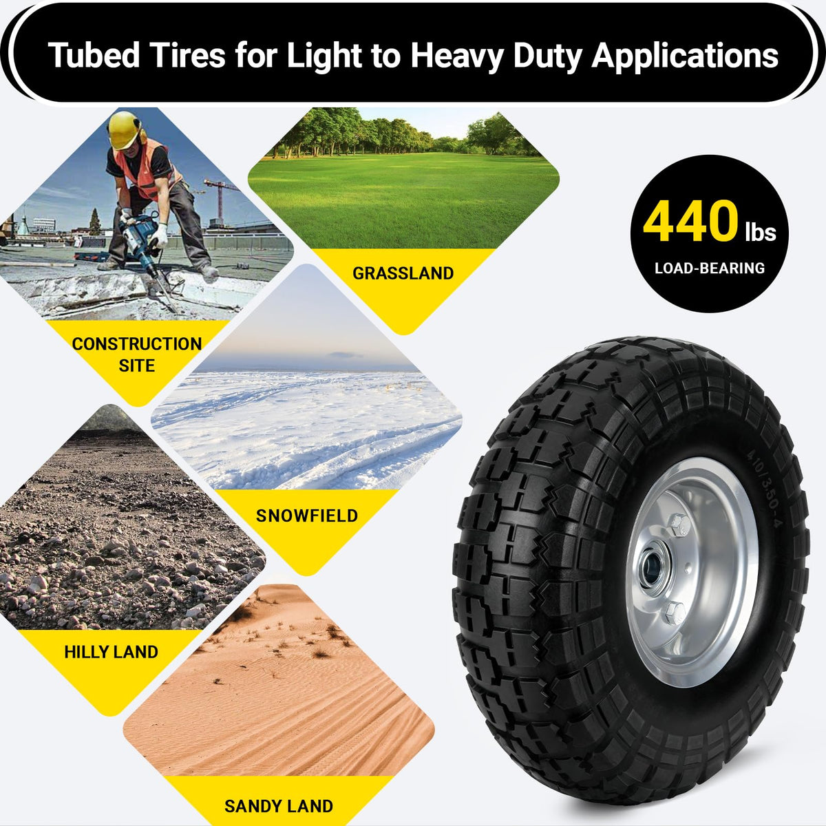 WYERSEA heavy-duty run-flat construction reduces downtime