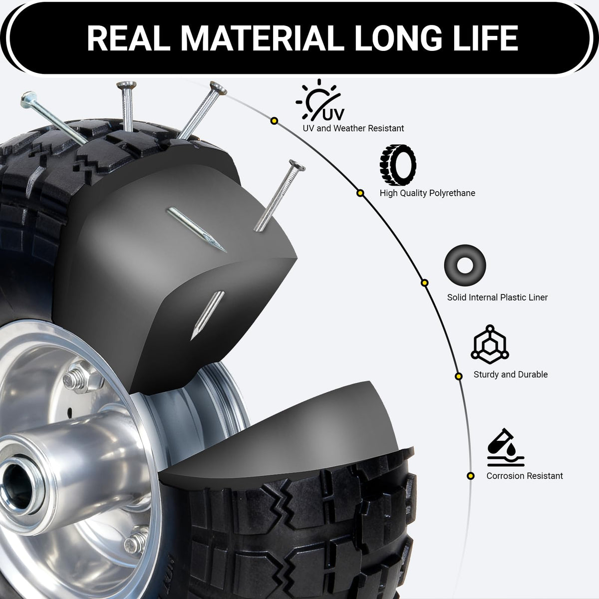 WYERSEA offset hub 2.2in fits compatible axles for stable towing