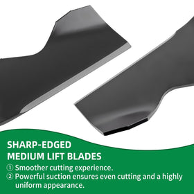 Wyevee 187256 blade close-up highlighting a durable coating for tough lawns