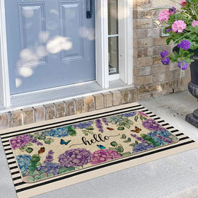 Wylumen anti-slip rubber base keeps the mat in place on any floor