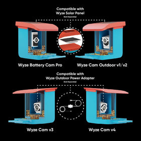 Wyze Lifestyle Bird Feeder Case durable polycarbonate for all seasons