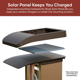 Wyze Lifestyle Bird Feeder Case space for Wyze Solar Panel