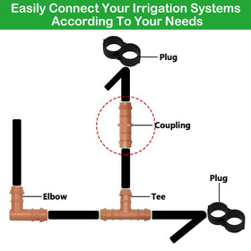 WZFLRUA assembled irrigation system setup shown with fittings