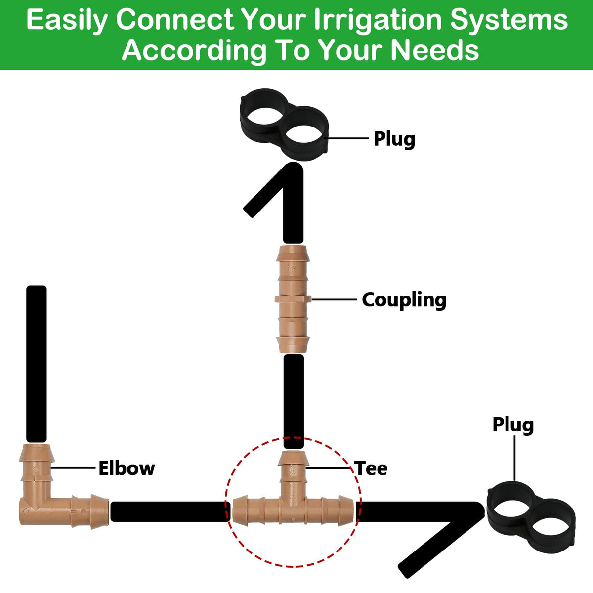 WZFLRUA compatible with 17 mm drip line for versatile systems.