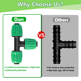 WZFLRUA compatible with Rain Bird and Raindrip 1/2-inch tubing for easy upgrades.