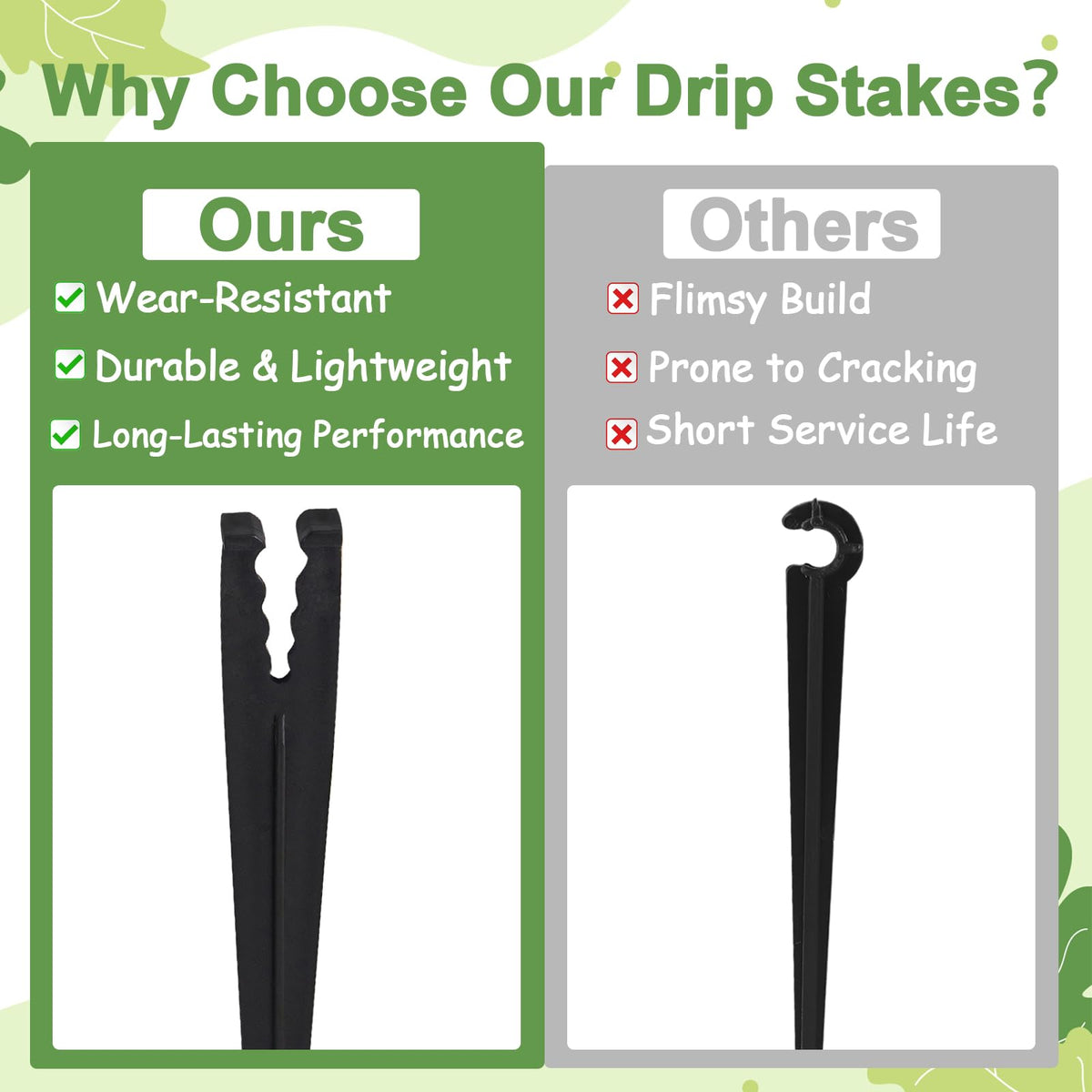 WZFLRUA drip stake plastic close-up highlights durable, corrosion-resistant material