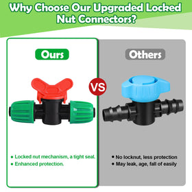 Demonstration of leak-proof connection with WZFLRUA components.