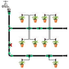 Professional landscape setup using WZFLRUA connector set