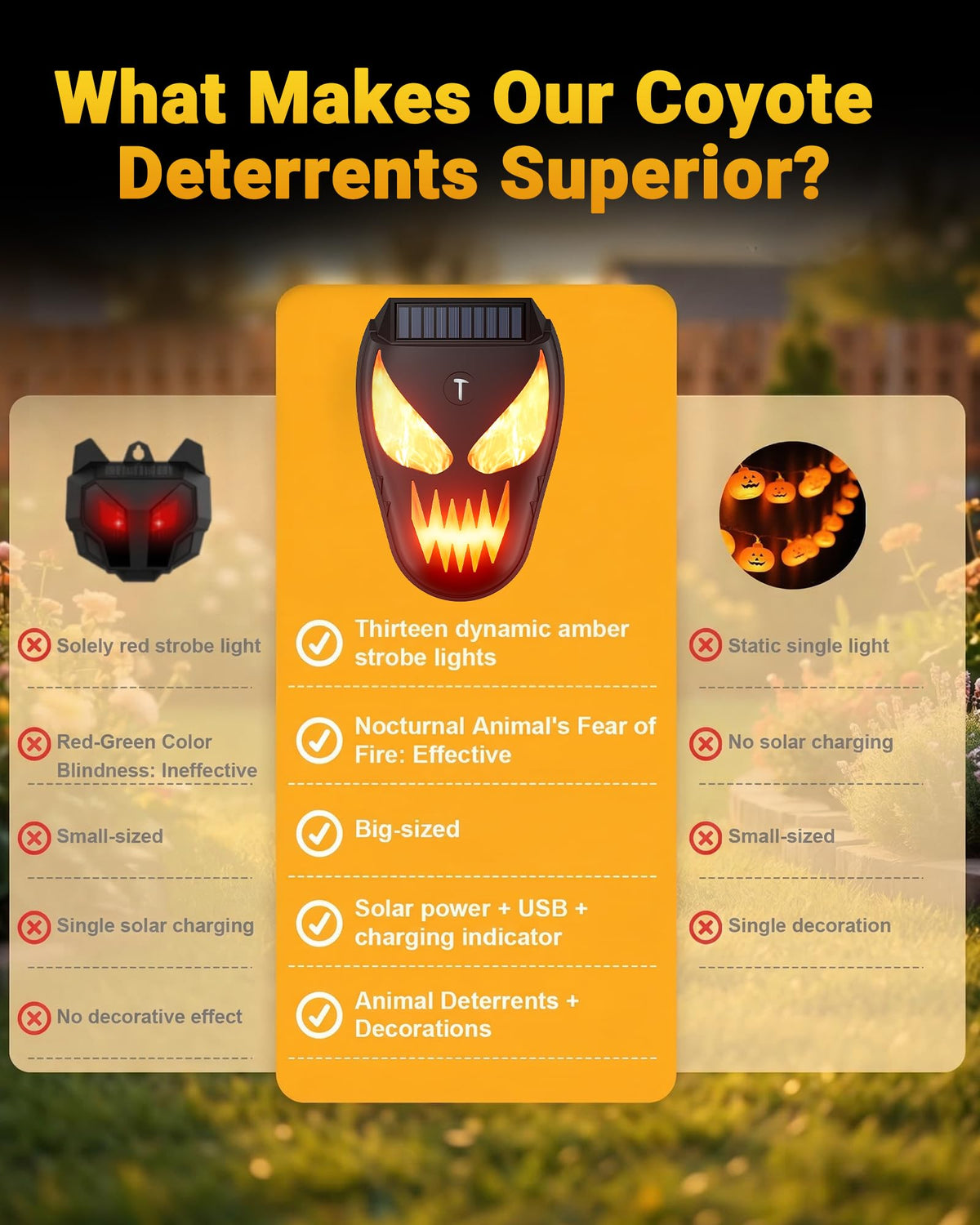 X-octenol Solar Predator Deterrent amber campfire flicker deters raccoons and foxes.