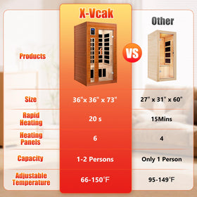 X-Vcak built-in storage shelf and towel rack for comfort
