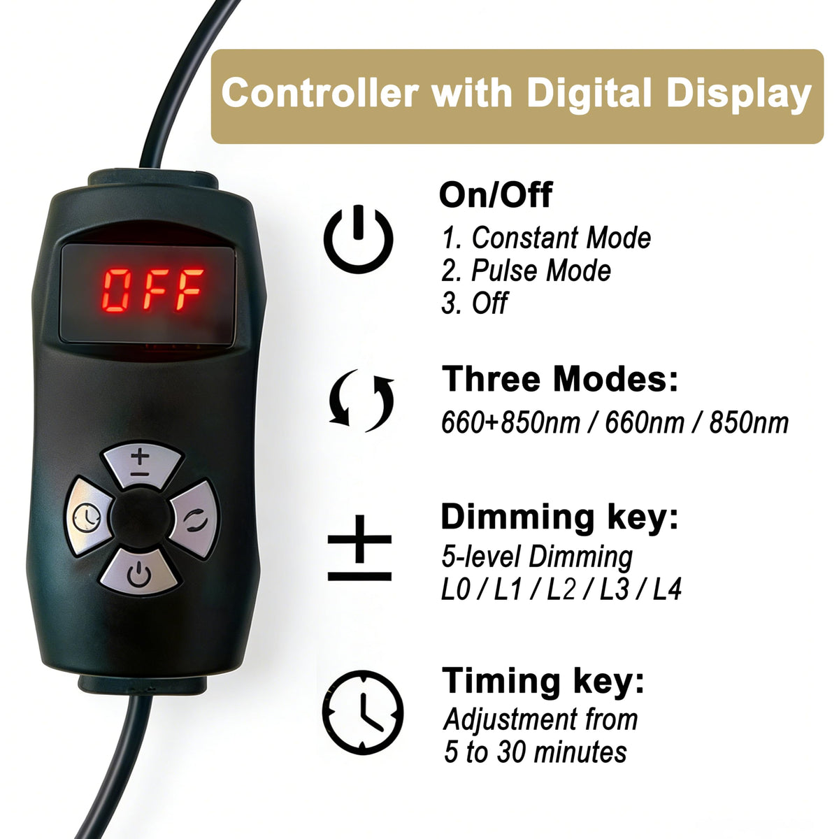 X-Vitalis red light panel compact design fits tight sauna spaces.