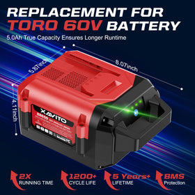 XAVITO Toro 60V battery 2x runtime graphic shows doubled operation time