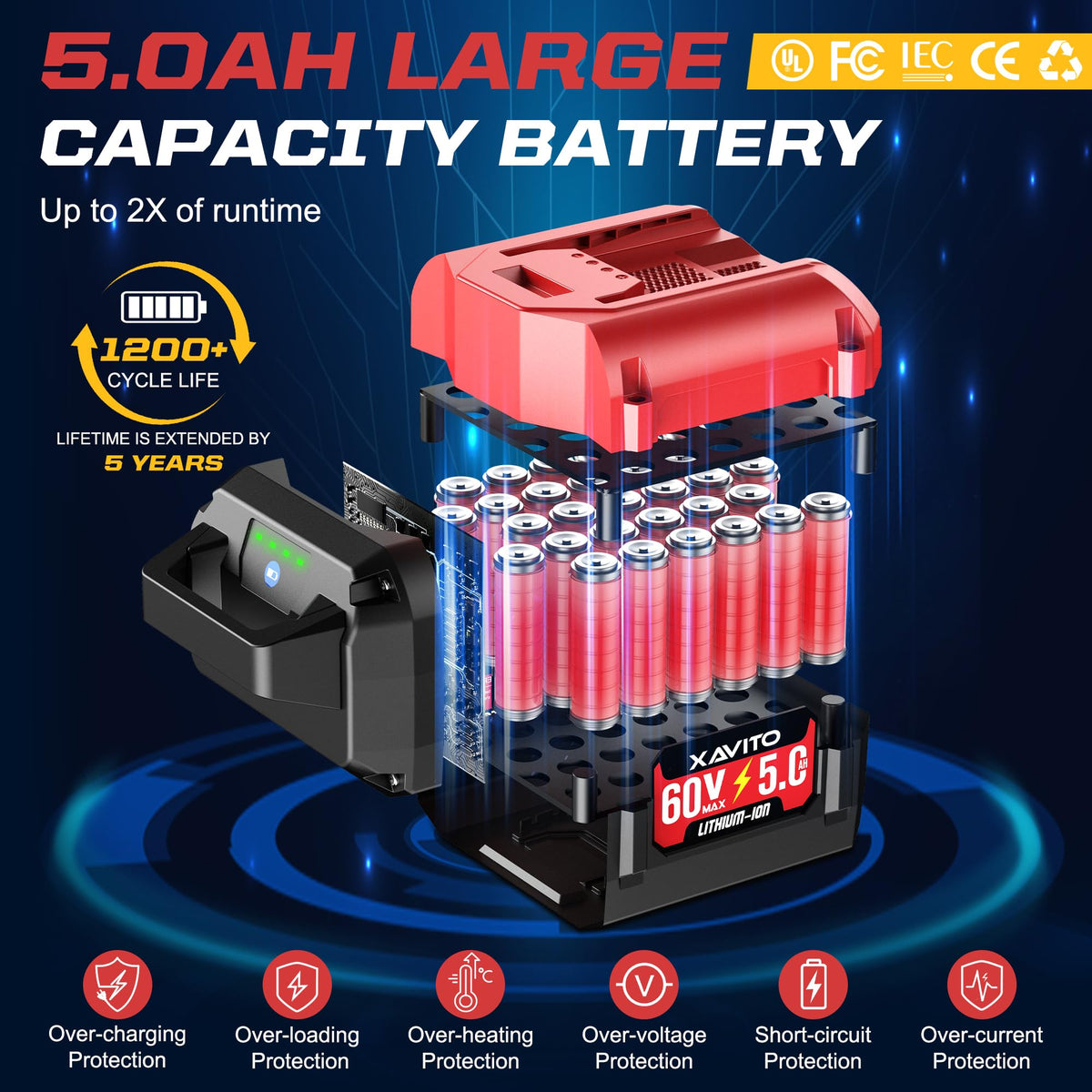 XAVITO 60V battery internal cell layout highlights high-density cells