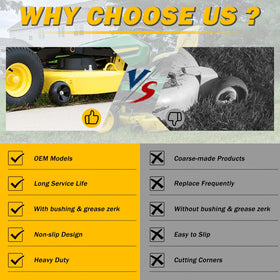 XaXmTee compatible mowers range illustrated for quick, secure replacements.