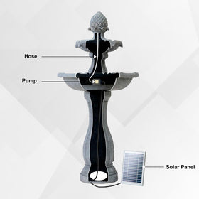 XBrand auto shut-off pump detail preventing water waste