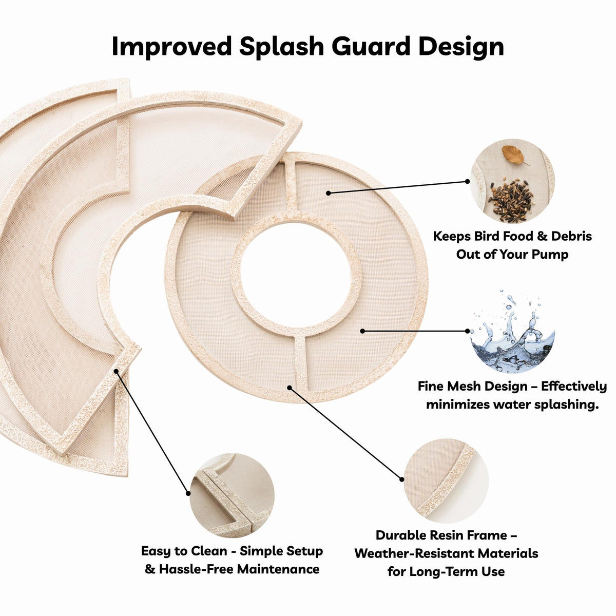 XBrand weather-resistant-beige-fountain in yard suggests durable backyard decor.
