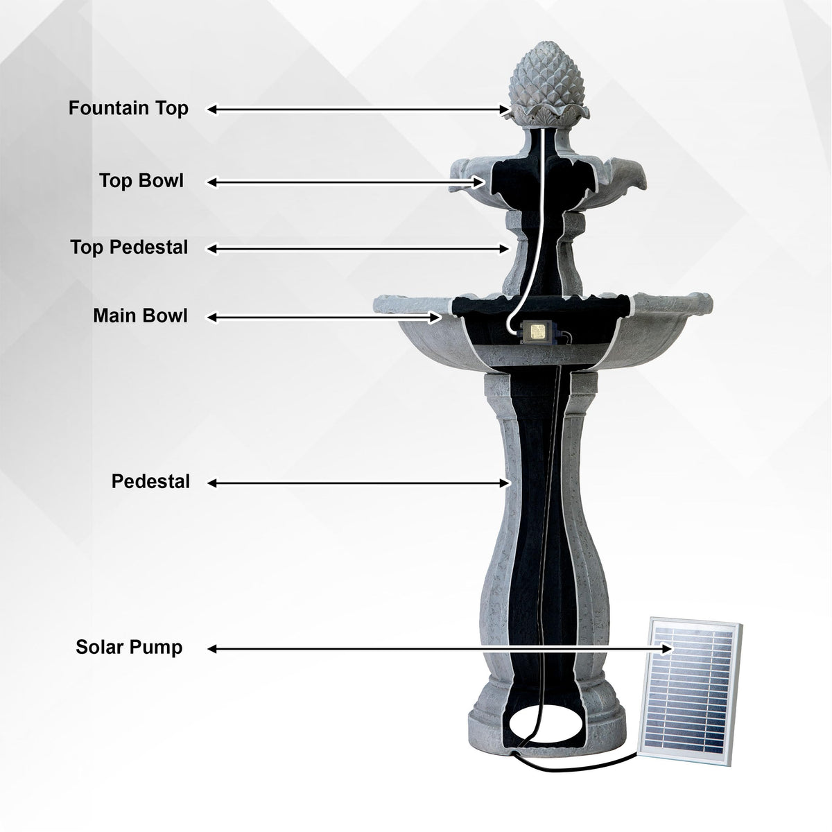 XBrand weather-resistant fiberglass-resin finish withstands outdoor conditions year-round.