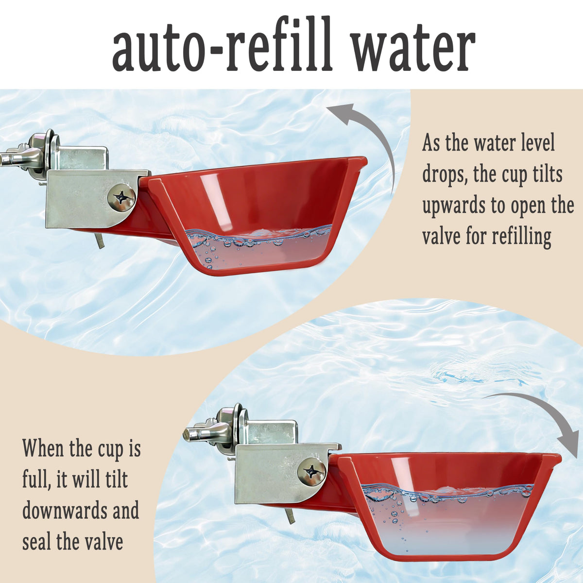 XCL Chicken Waterer Cups mounting hole opener included for quick setup.