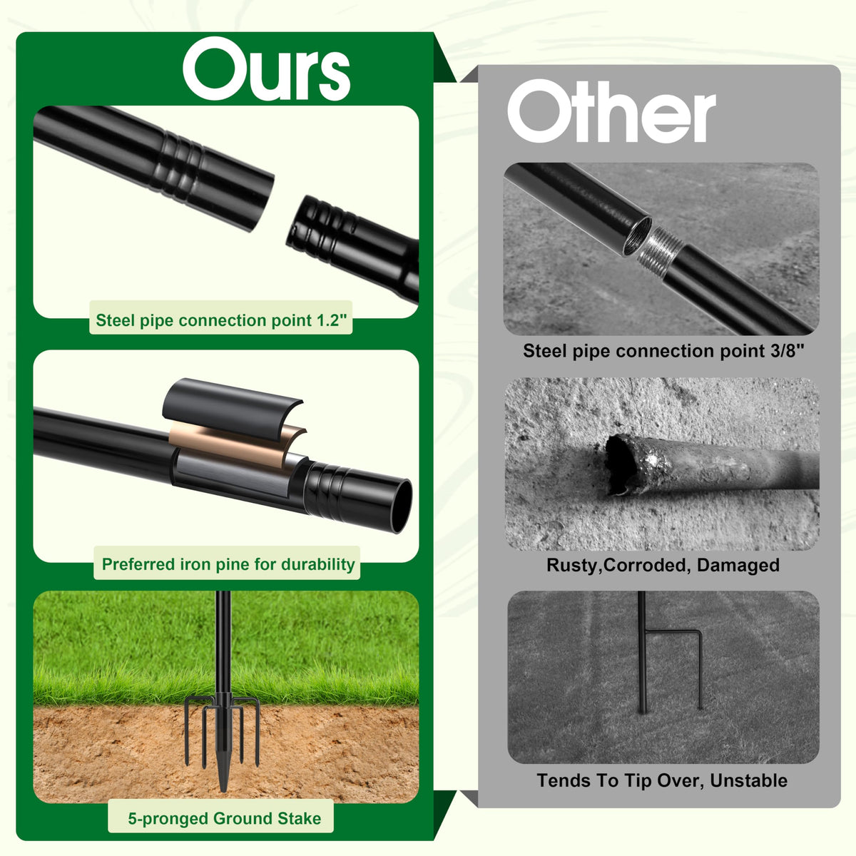 XDW-GIFTS ground stake flag post 60in installed in soil