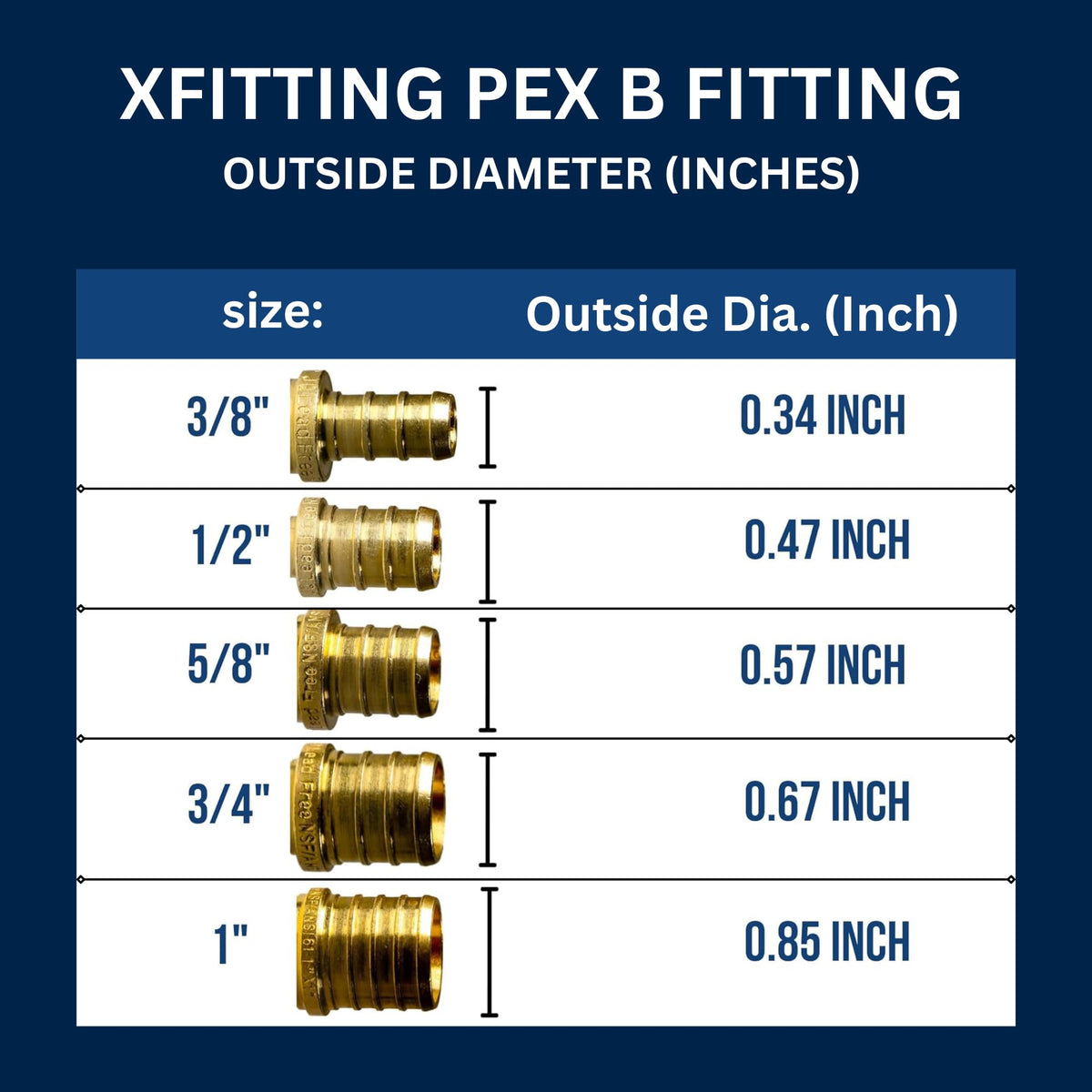 XFITTING anti-corrosion brass body designed for long-term use.