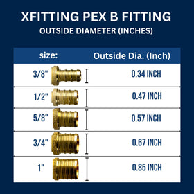 XFITTING anti-corrosion brass body designed for long-term use.