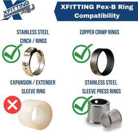 XFITTING PEX clamp compatibility using stainless steel clamps.