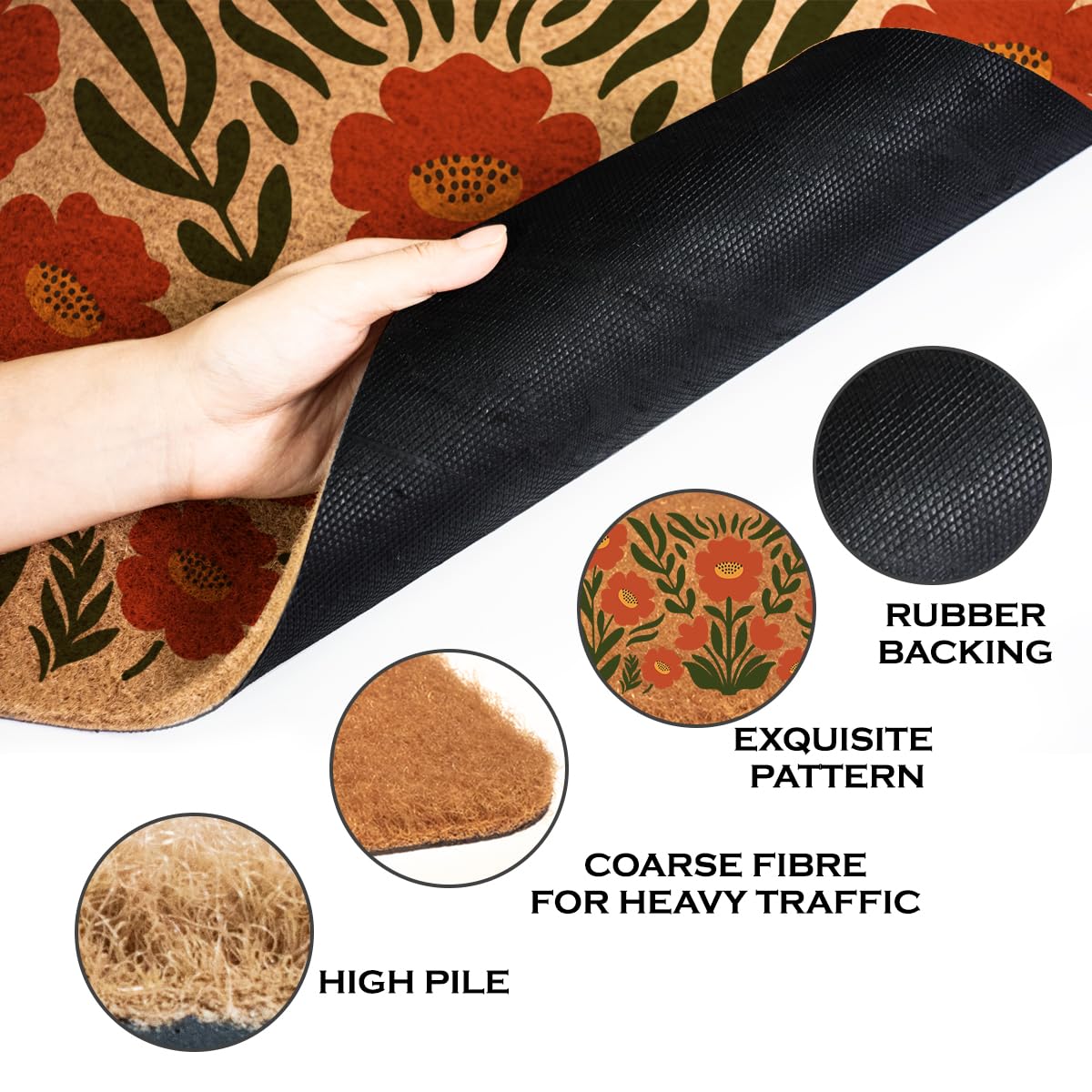 XFN Retro Poppy Doormat 18x30 size fits standard doors and scraping surface.