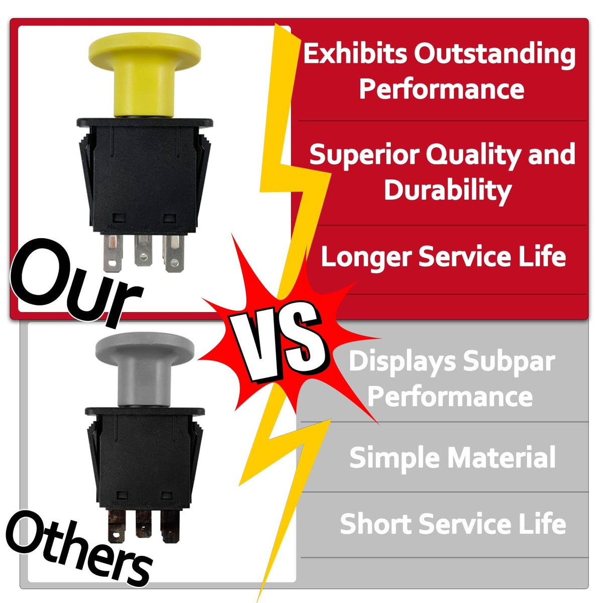Xghdalk PTO switch packaging image indicating ready-to-install kit.