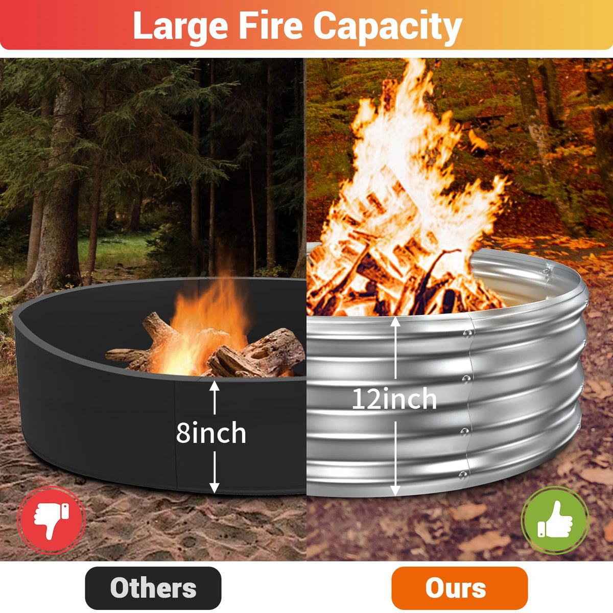 XGMDD 12-inch tall fire bowl ready for stacked wood burning