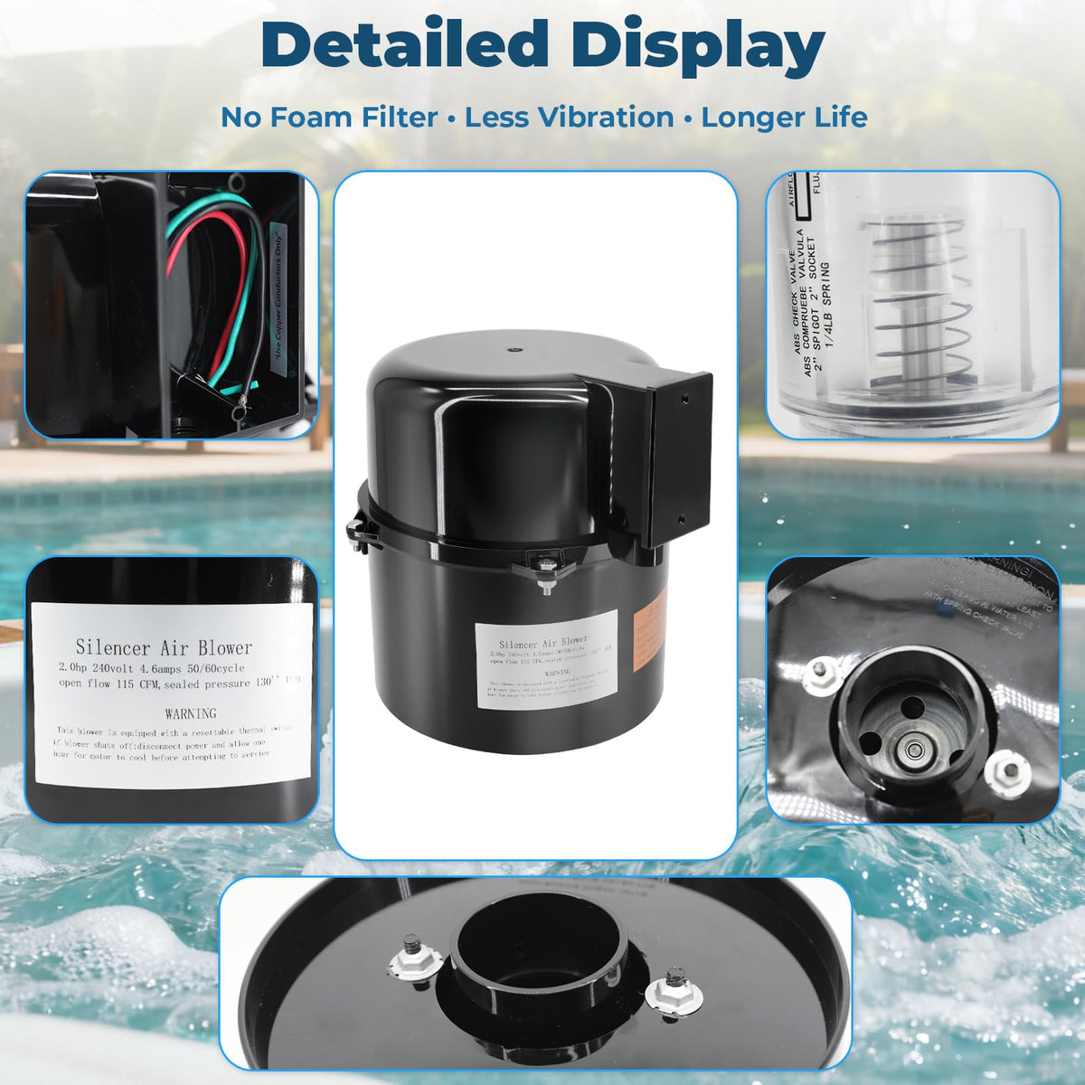 XHHEZQ Silencer Spa Blower clog-prevention system protects against foam blockages.