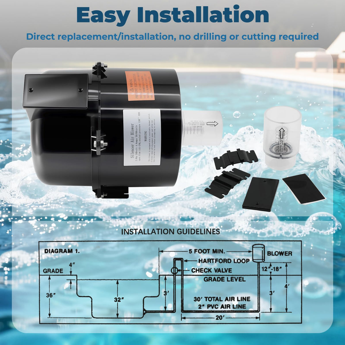 XHHEZQ Silencer Spa Blower easy installation on 2 inch pipes.