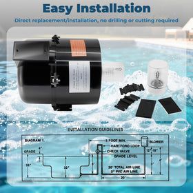 XHHEZQ Silencer Spa Blower easy installation on 2 inch pipes.