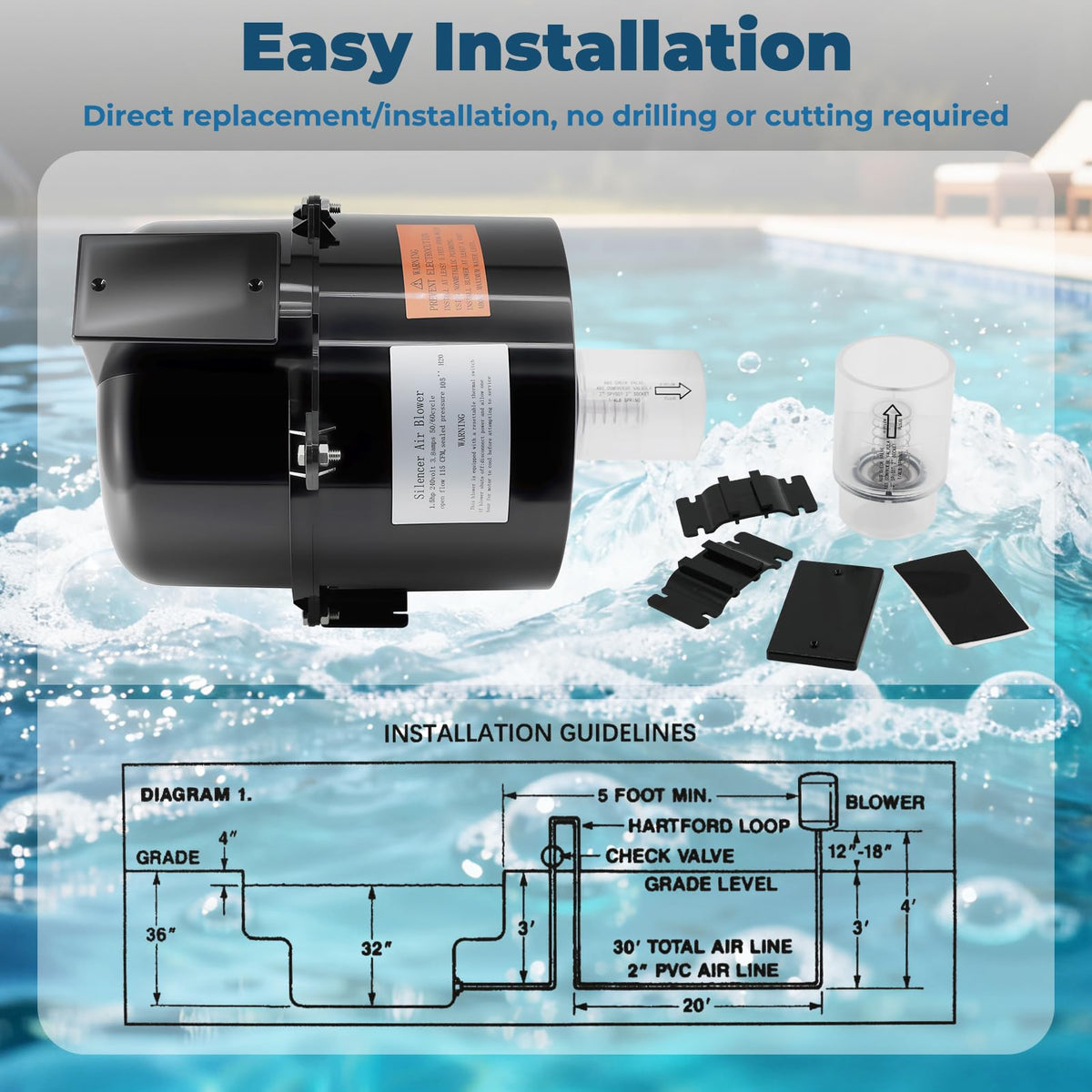 XHHEZQ Spa Blower 2-Inch Pipe Compatibility in spa systems