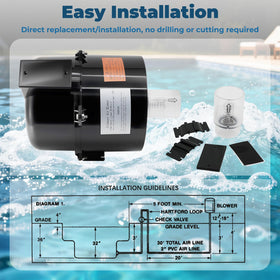 XHHEZQ Spa Blower 2-Inch Pipe Compatibility in spa systems