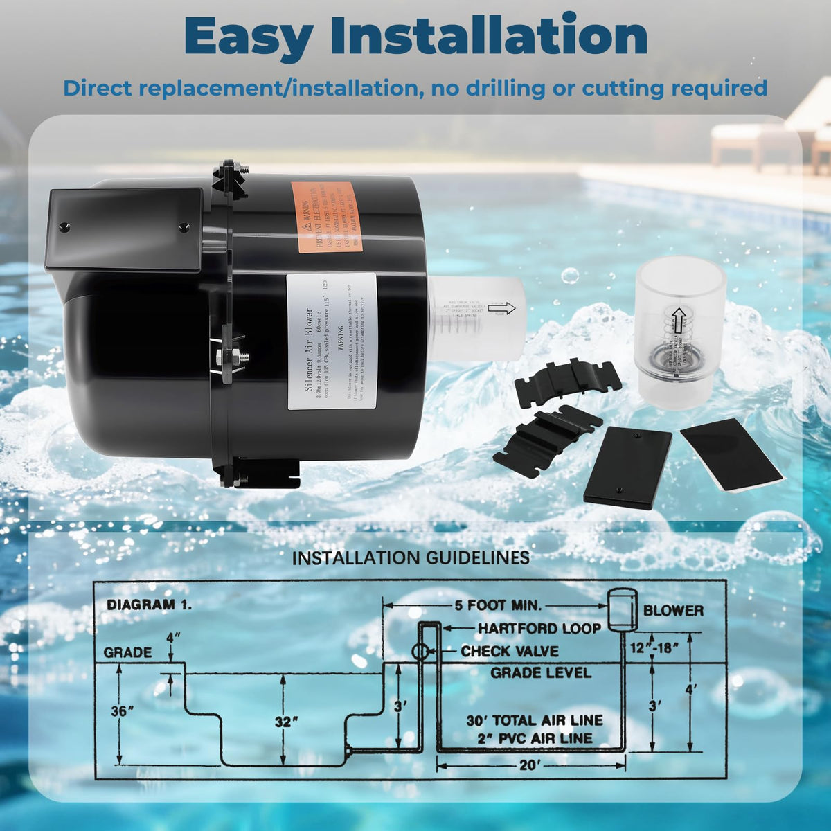 XHHEZQ intelligent clog-prevention protects spa equipment.