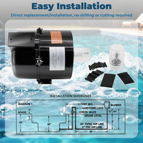 XHHEZQ intelligent clog-prevention protects spa equipment.