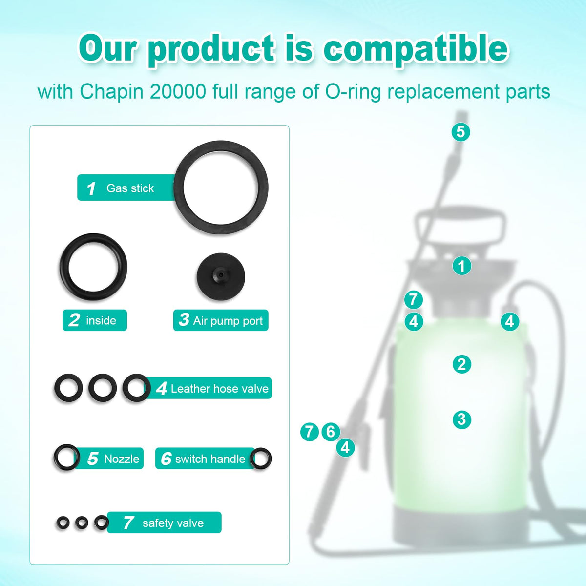 XIHIRCD rubber base pad pictured, cushions pump stability for consistent spraying.