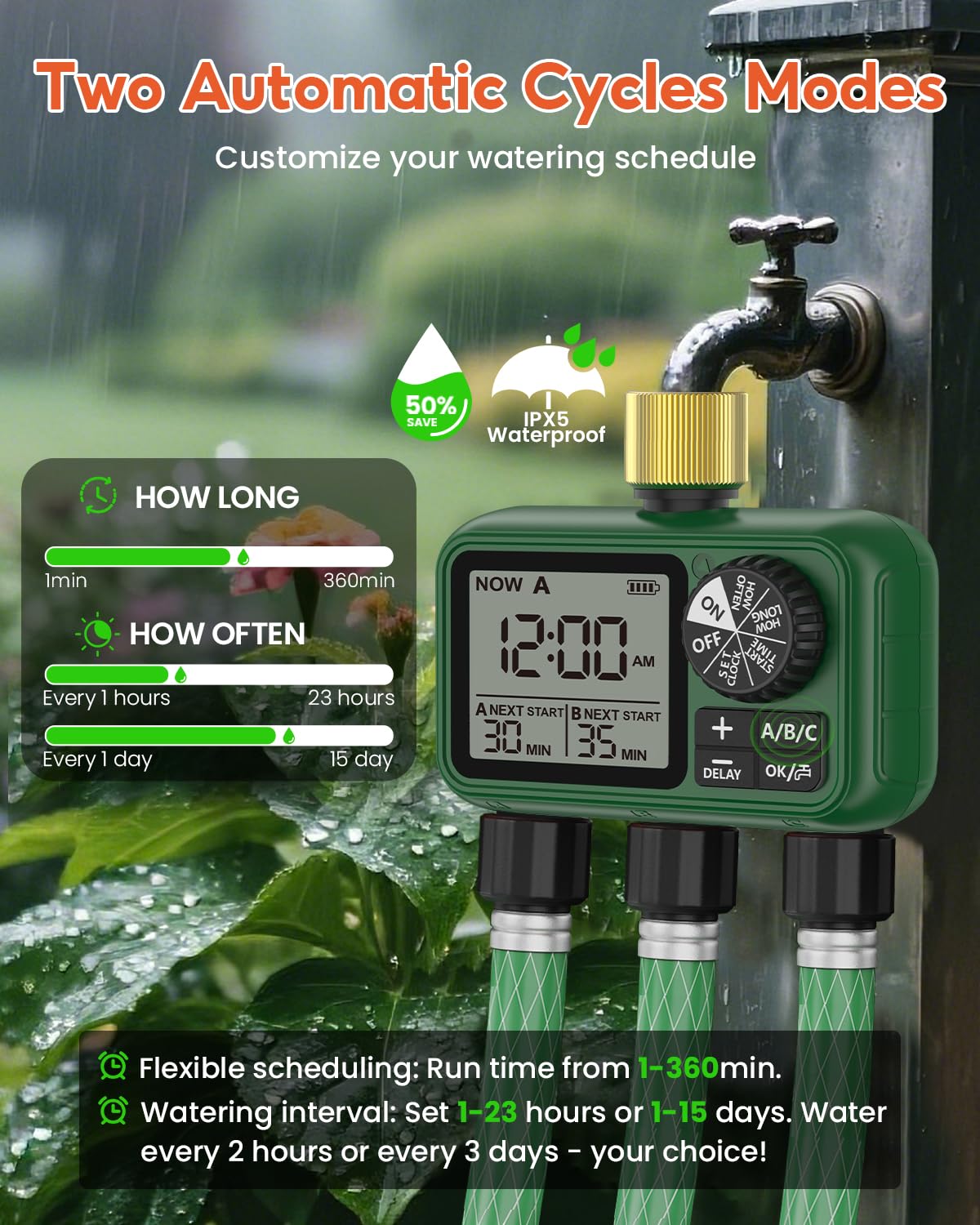 XinFuture brass inlet and outlet on timer for reliable irrigation