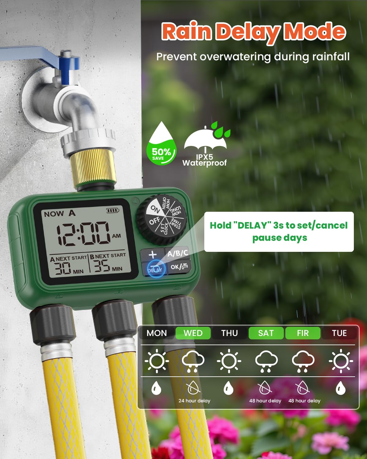 XinFuture zone switch view enabling zone-specific watering