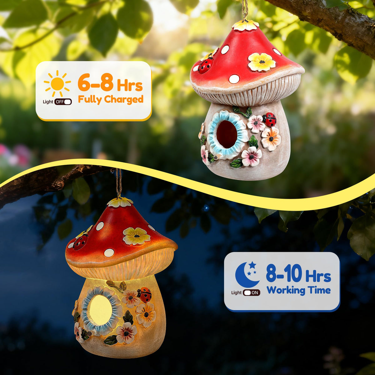 Xintim resin bird house weatherproof for year-round outdoor use