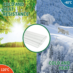 XISOCO universal compatibility for greenhouses and sunrooms with polycarbonate panels.