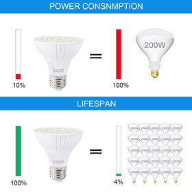 XIUBE TCEUMIK daylight white glow for pool ambiance