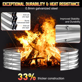 XOHUYD 12-inch raised spark guard containing embers safely